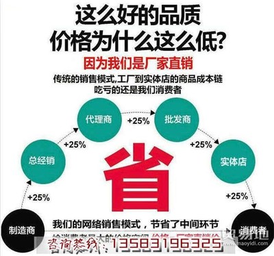 全國售后140*140四方橡膠墊 PS40炮頭橡膠套批發(fā)價格_供應(yīng)_貿(mào)易地