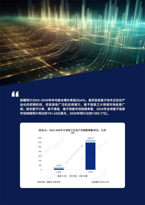 全球量子信息產(chǎn)業(yè)發(fā)展趨勢與中國的新突破